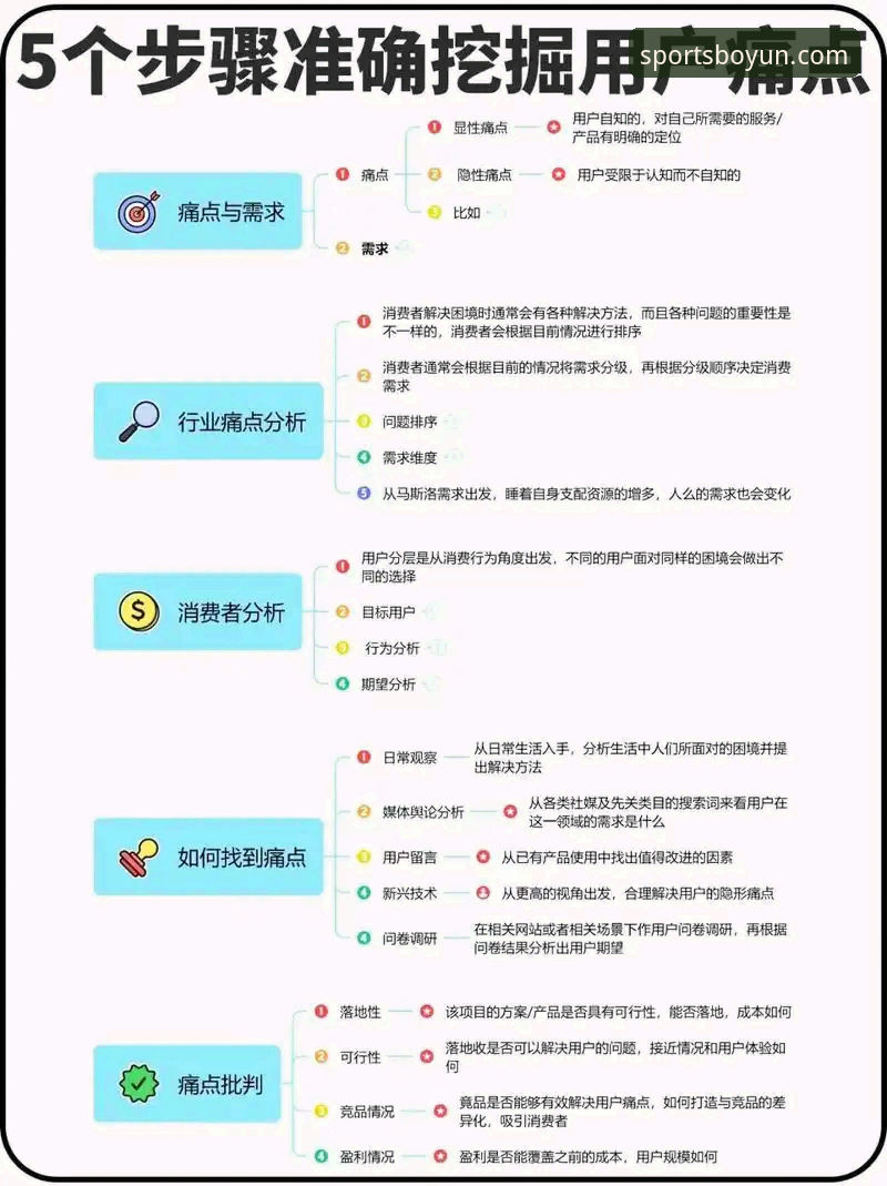 博云体育安装失败与安全性全面解析：用户痛点与解决方案深度分析